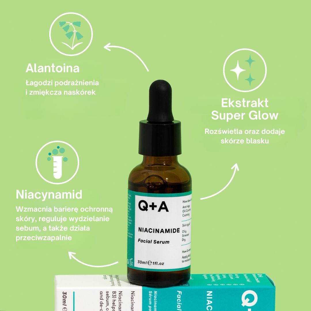 serum z niacyn amidem Q+A